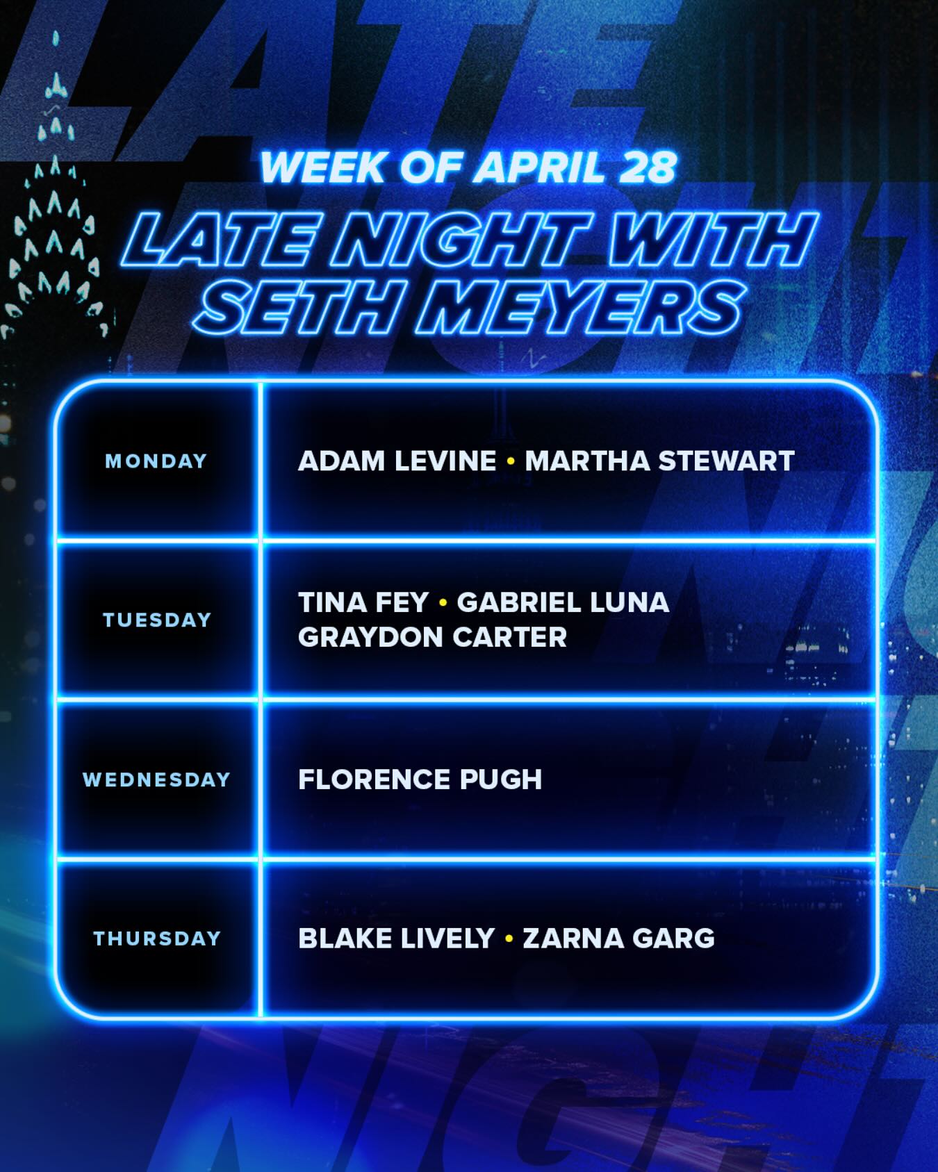 Late Night With Seth Meyers Returns With Stellar Guest Week Exciting lineup ahead as Seth Meyers revives his stage with dynamic, star-powered segments.