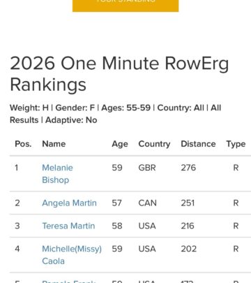 Bishop Praises Wife’s Rower Workout Triumph