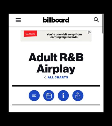 Week two update shows a steady climb for the song as a fresh entry arrives on R&B top list