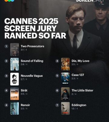 Latest updates as Screen Daily and Letterboxd roll out the official Cannes 2025 jury grid!