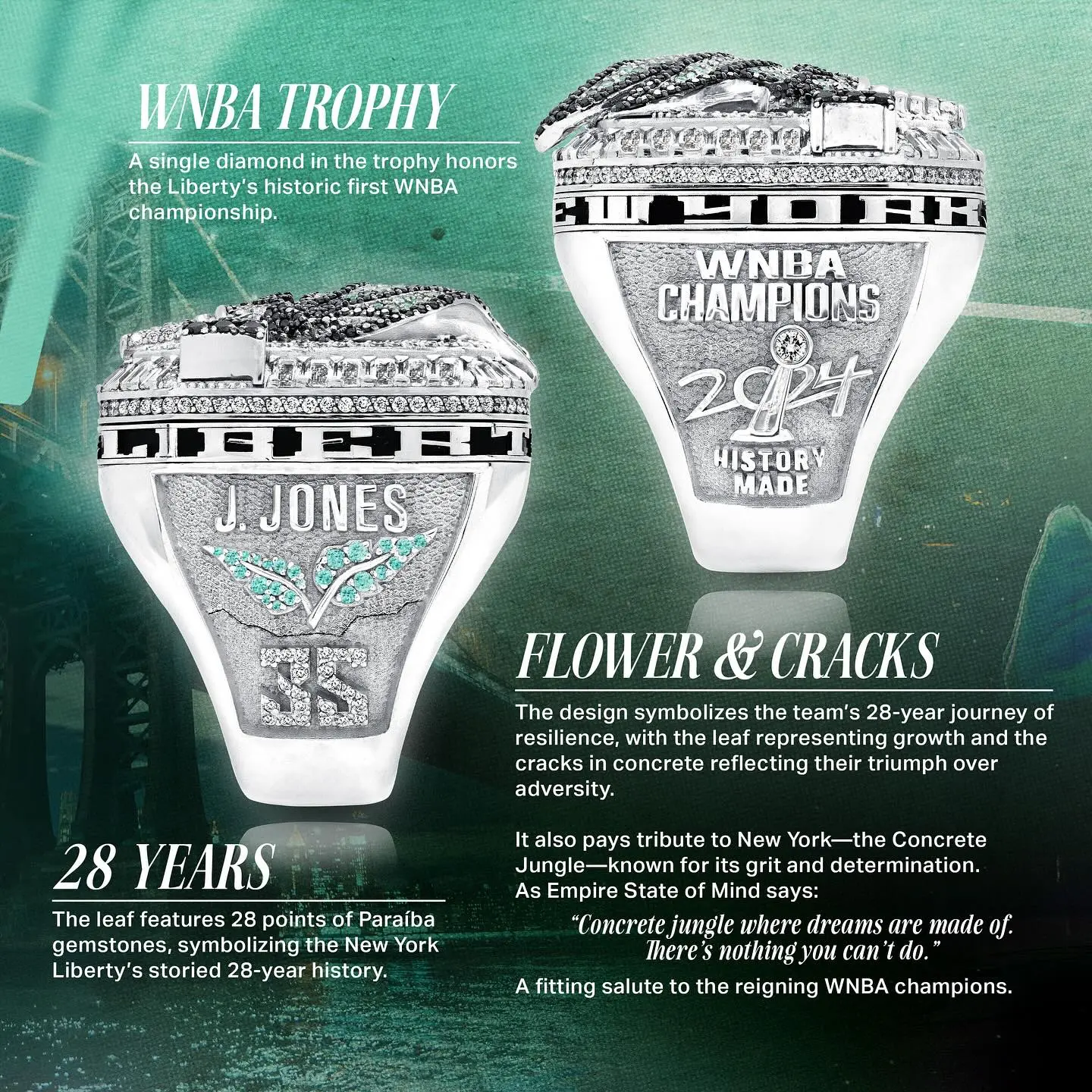 Champion Rings Unveiled In Historic NYLiberty Moment