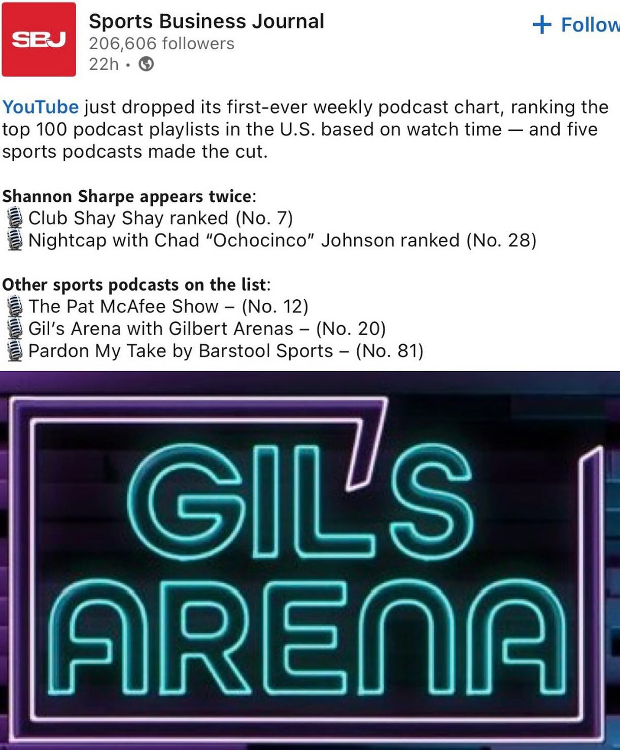 Innovative content and strong teamwork propel the channel to YouTube's coveted Top 20 mark