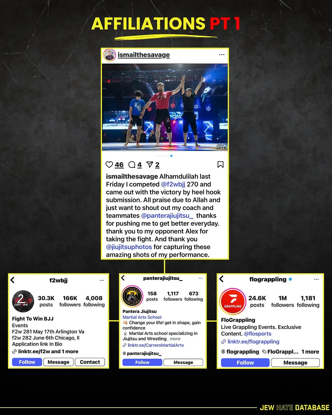 Controversial MMA Fighter’s Hate Speech Exposed