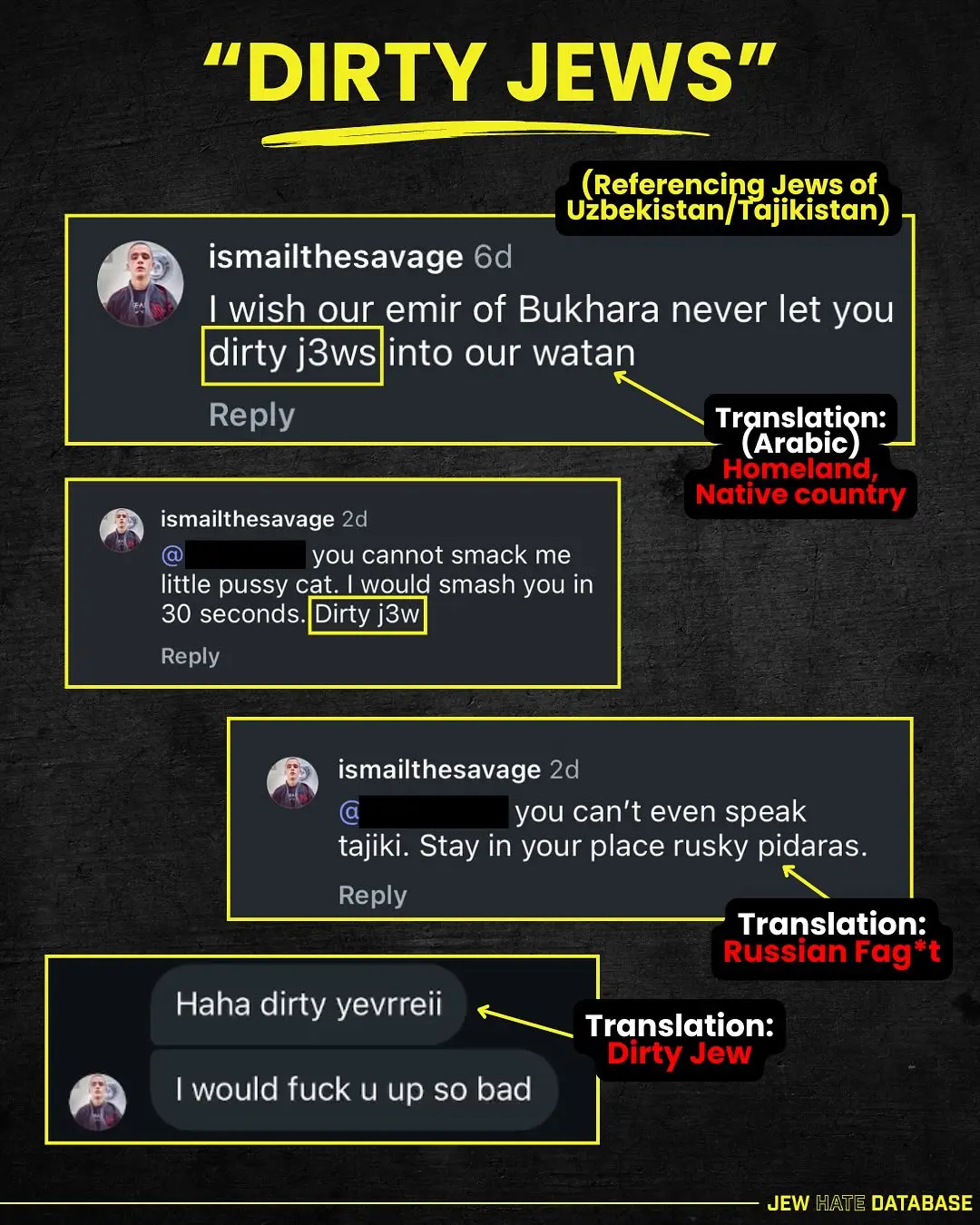 Controversial MMA Fighter’s Hate Speech Exposed