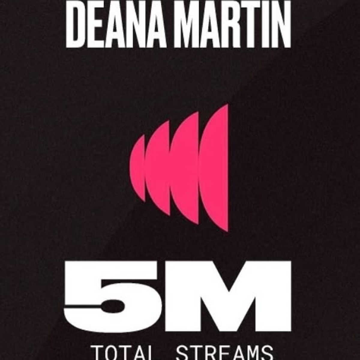 Deana Martin Reaches 5 Million Music Streams Honoring a digital triumph as the celebrated star garners 5M music streams milestone.