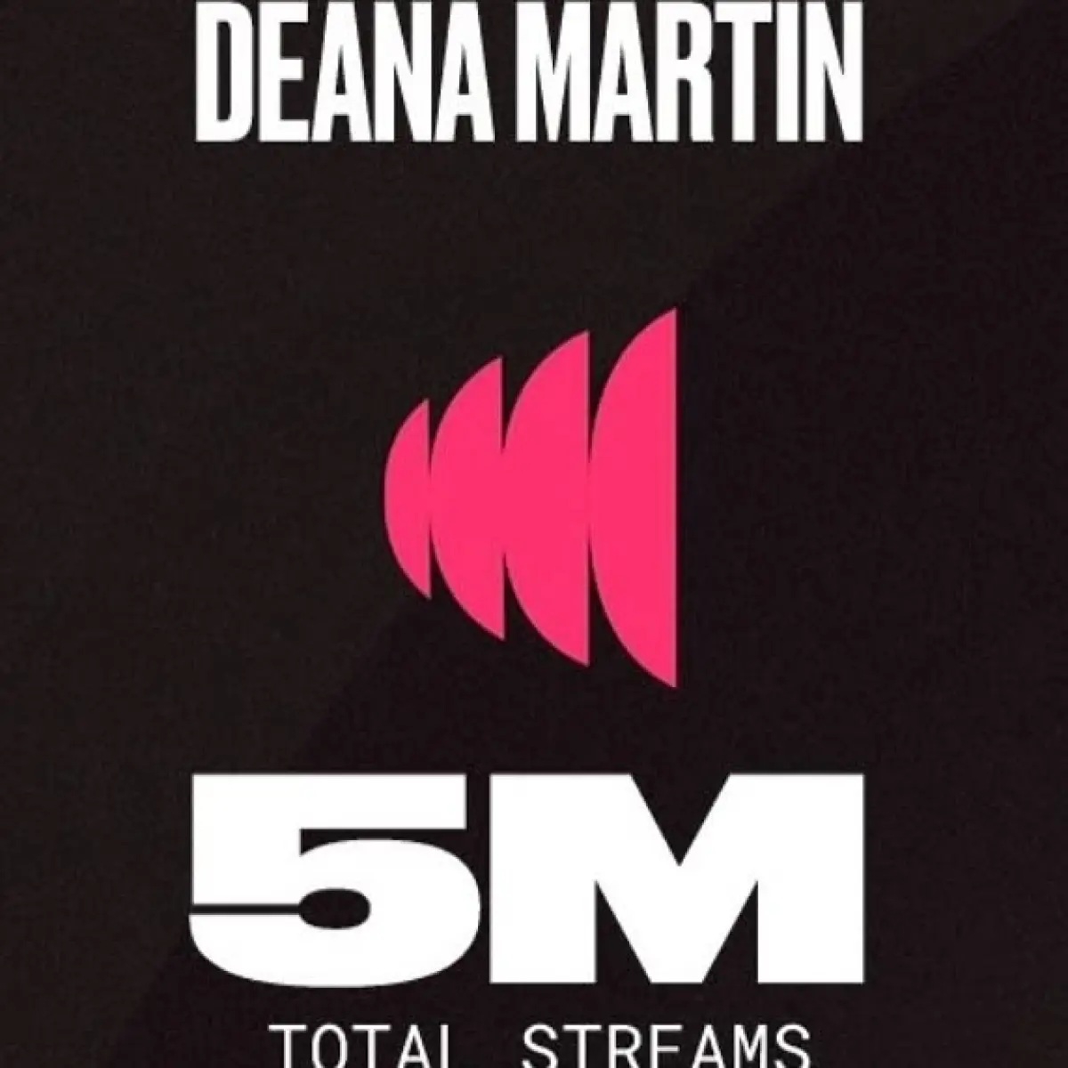 Deana Martin Reaches 5 Million Music Streams Honoring a digital triumph as the celebrated star garners 5M music streams milestone. WOW!