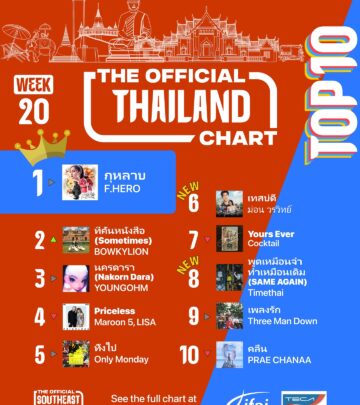 F.HERO Dominates Thailand Chart For 13 Weeks