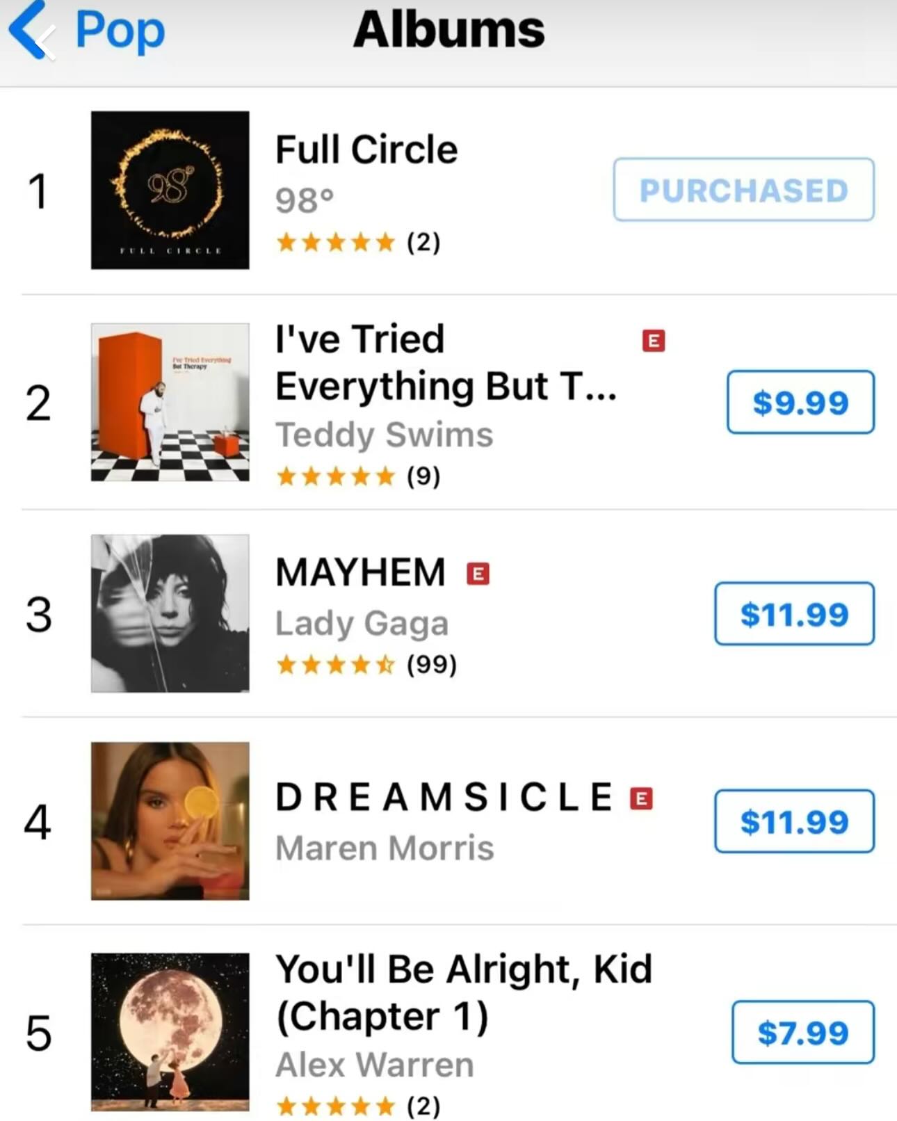 Full Circle: 98° Celebrates New Music Chapter