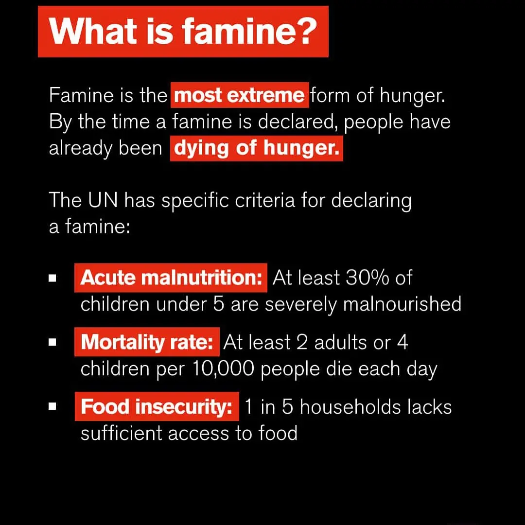 Gaza Famine Risk Doubles Amid Prolonged Blockade
