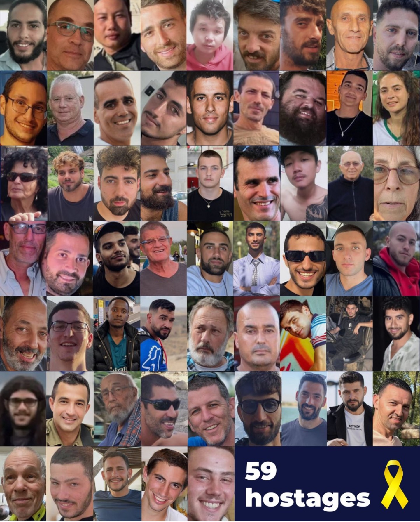 Hostages In Gaza: Urgent Call To Bring Them Home Urgent Call For Freedom: Pressing Update on Hostages in Gaza and Their Desperate Families!