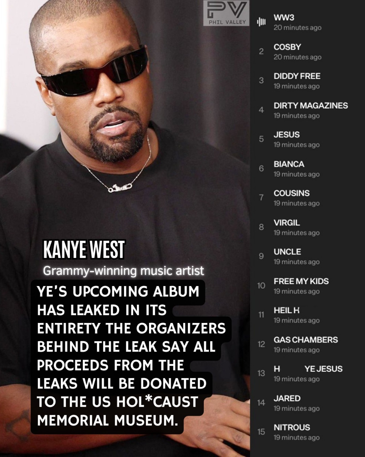 Kanye Album Leak Sparks Donation to US Holocaust Museum Unexpected album leak sends proceeds to honor remembrance in a renowned U.S. museum. Read
