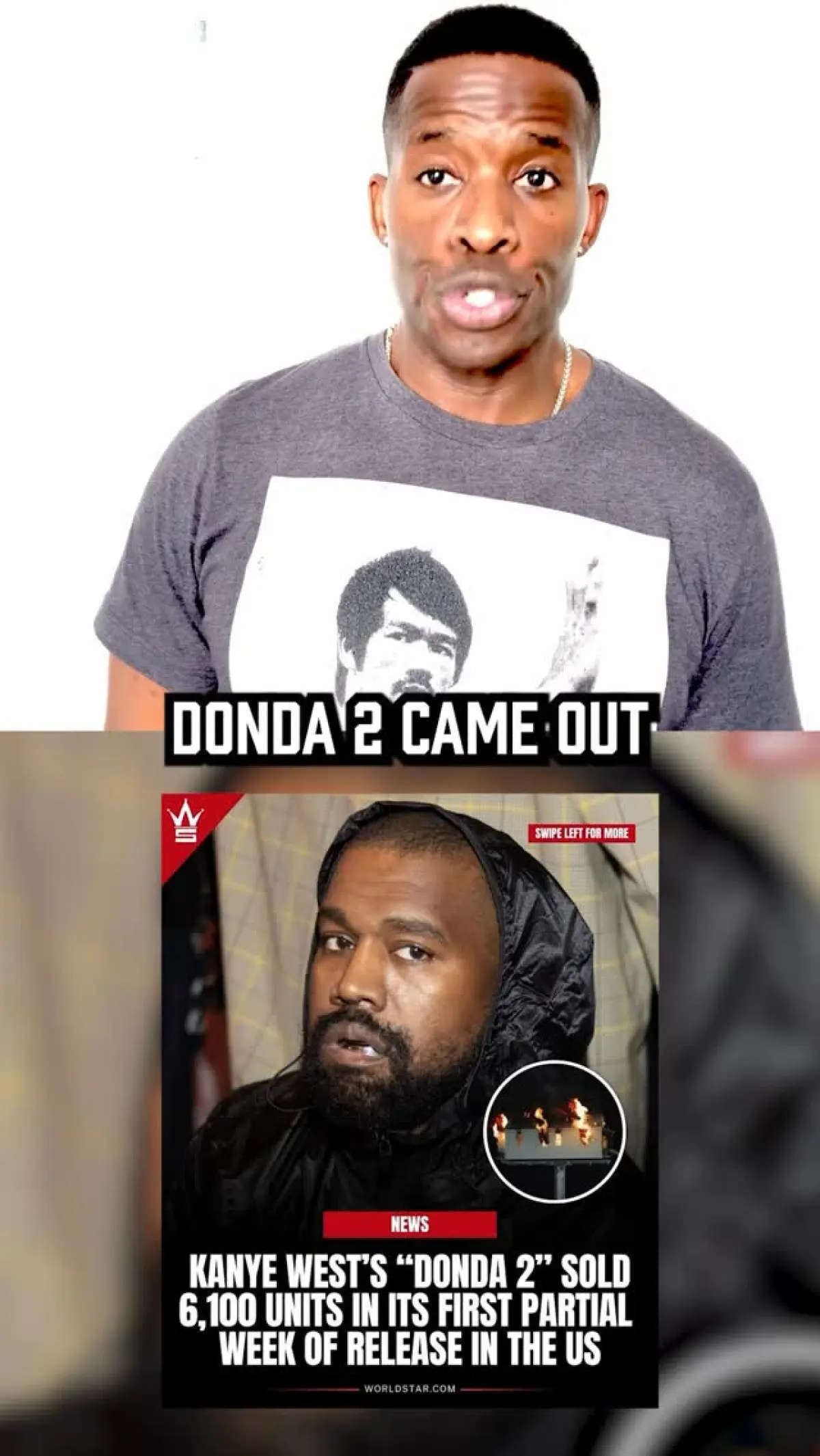 Public outcry mounts as Kanye's controversial behavior overshadows his latest album drop.!