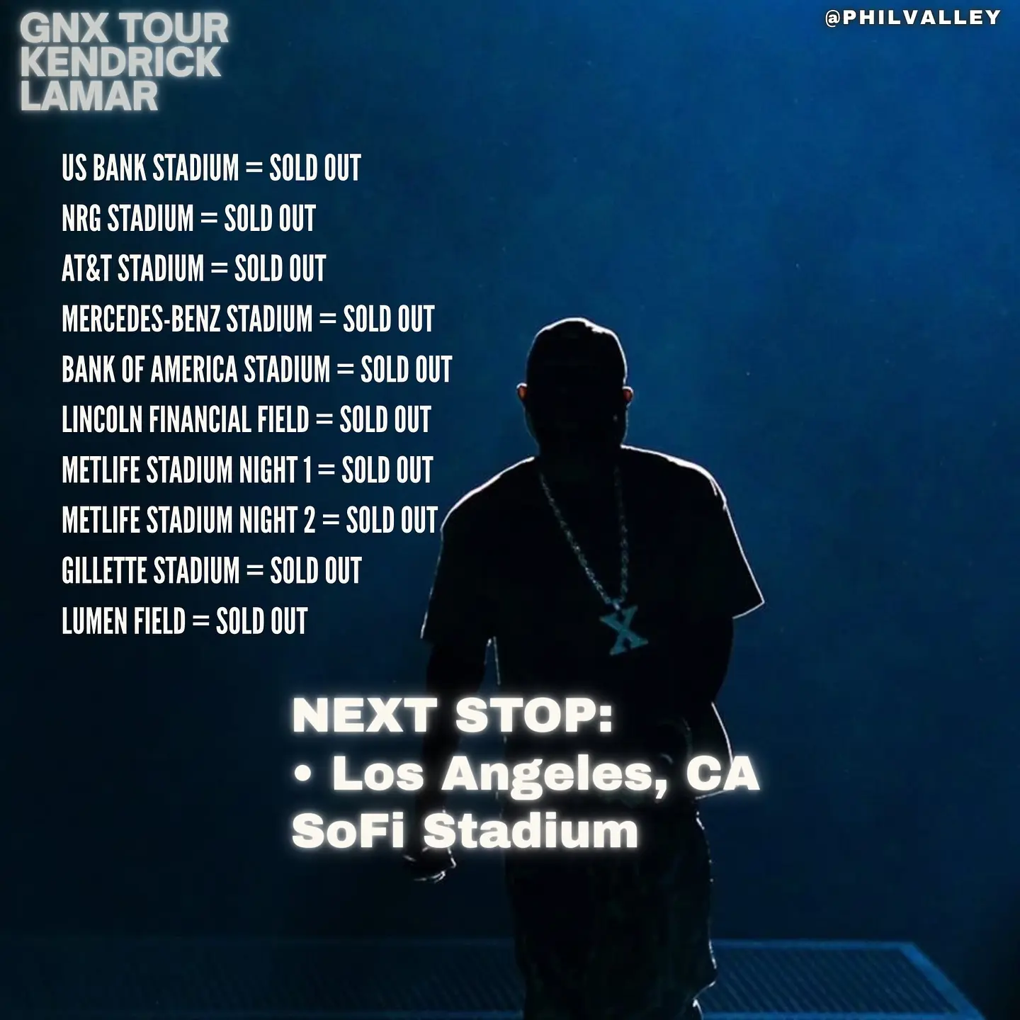 Kendrick Lamar Ignites SoFi Stadium LA gets ready as Kendrick Lamar brings his sold-out GNX Tour to the iconic SoFi Stadium!!!