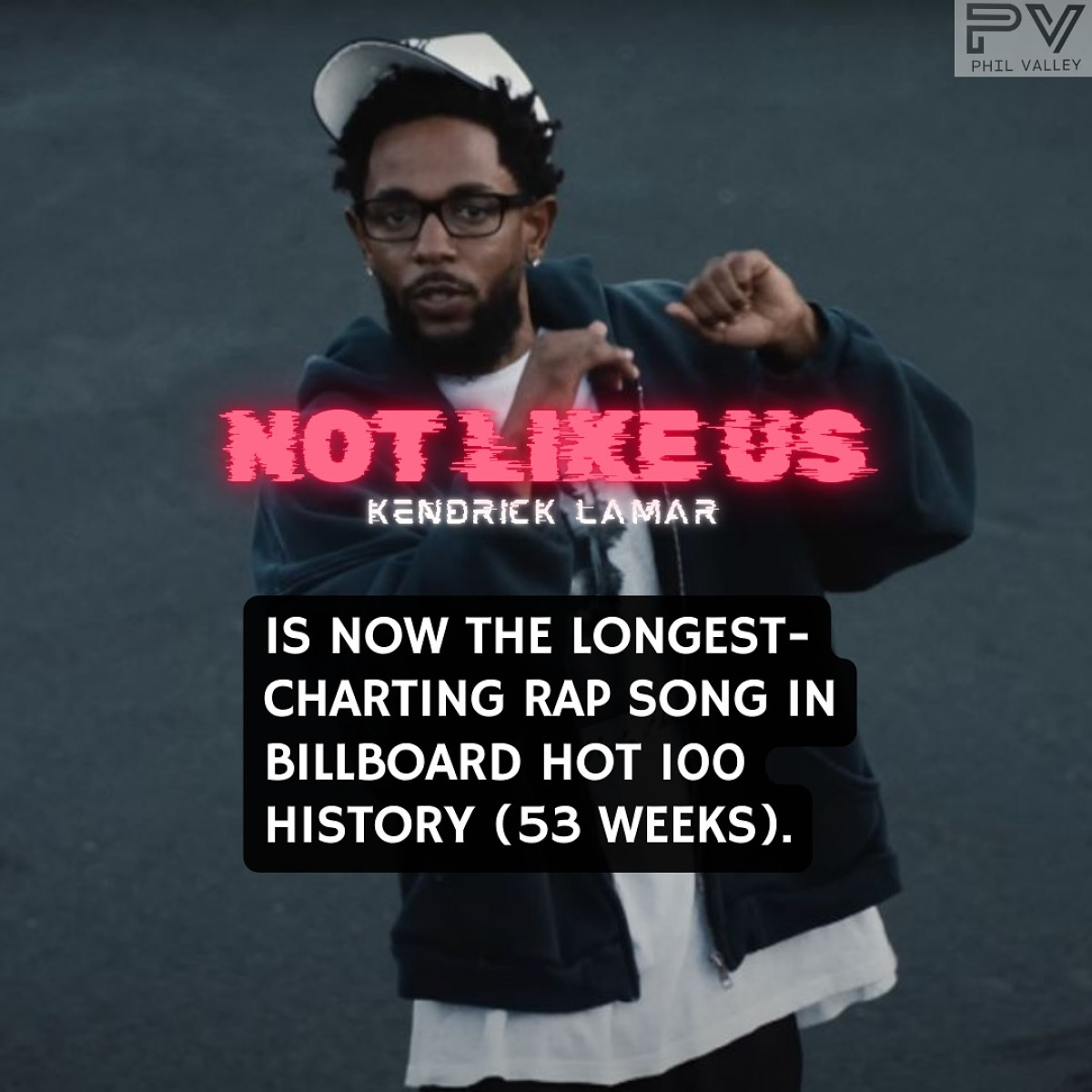 Kendrick Lamar Sets Billboard Record Kendrick Lamar's record shatters charts, marking a monumental moment in music and culture.
