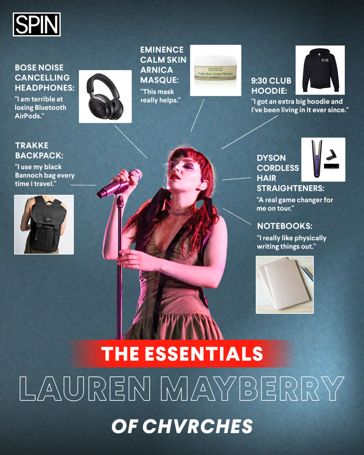 Lauren Mayberry: Road Warrior Solo Artist Emerges From CHVRCHES to solo success, explore Lauren Mayberry’s essentials and on-the-road journey.