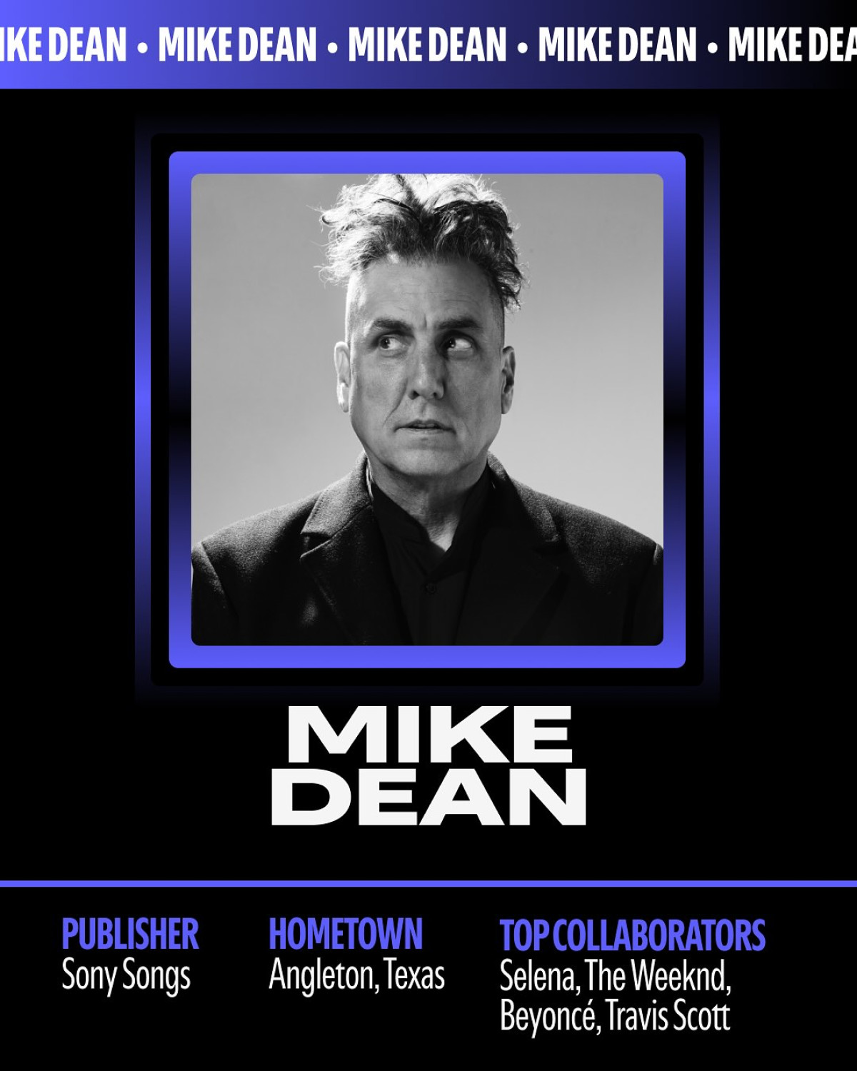 Legendary Producer Mike Dean’s Influential Journey May Producer Profile reveals his story from working with Beyoncé, The Weeknd and legends!