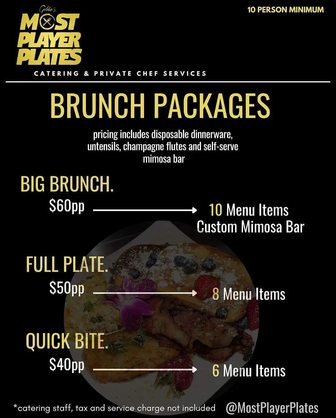 Most Player Plates Hosts Bespoke Brunch Events With The Peoples Platform