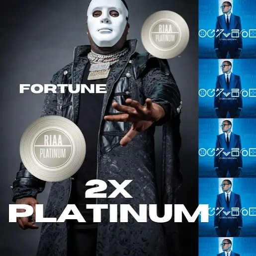 Music Business Numbers: Ghostkid Producer’s Numeric Take