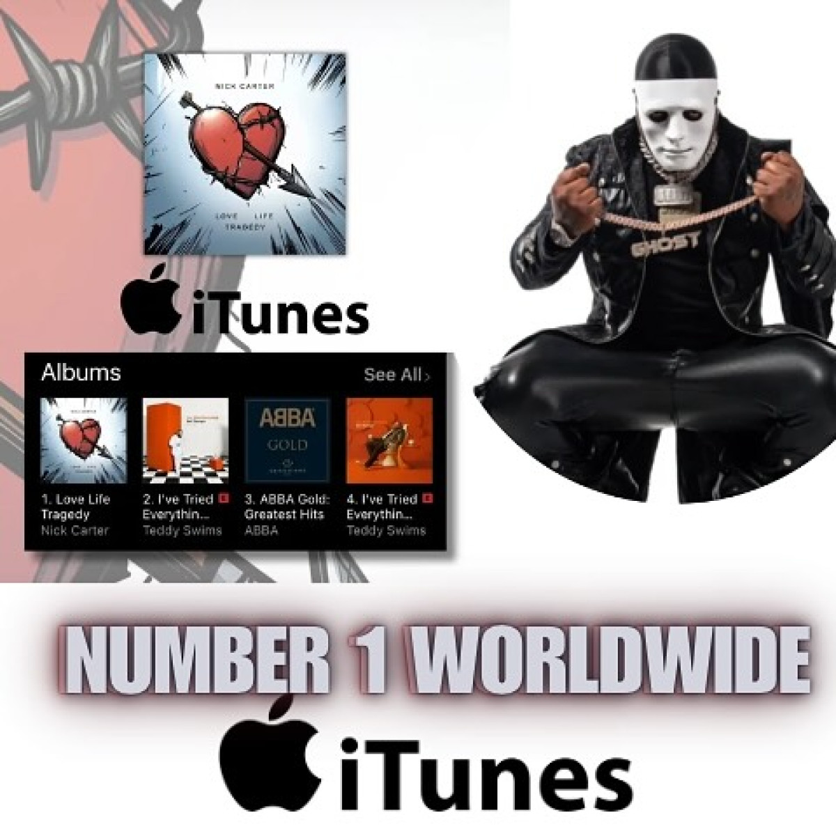 Chart-topping success for Nick Carter hits headlines with global rankings and pop triumphs.