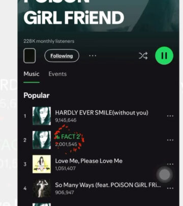 POiSON GiRL FRiEND Celebrates Spotify Milestone for Fact 2