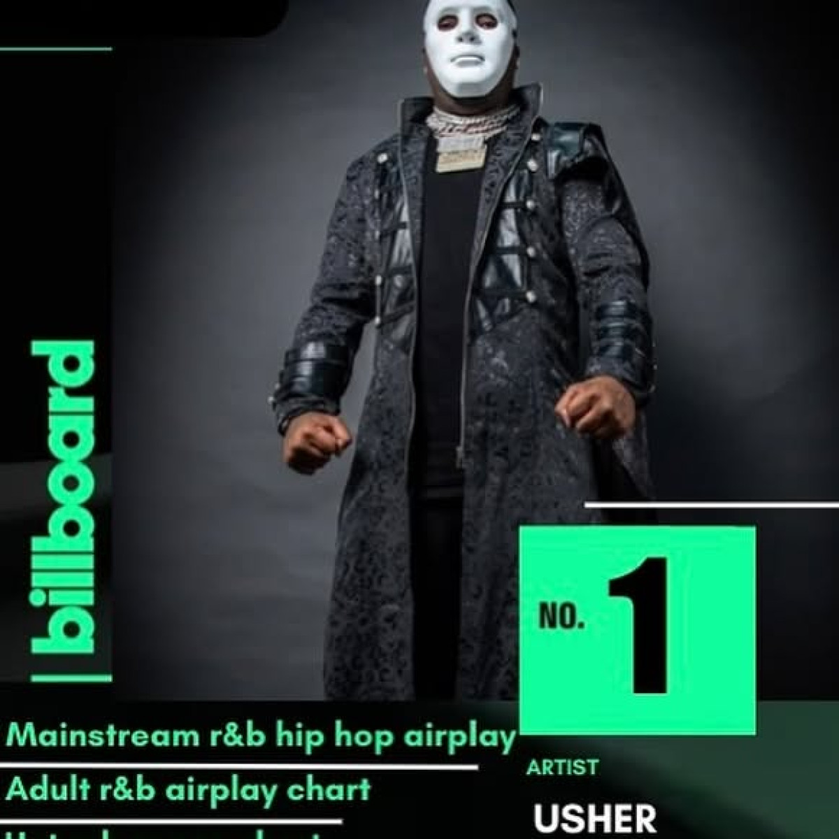 Producer GhostKidTheProducer Lands First Billboard Chart Nod Atlanta beatmaker marks milestone with thanks to Billboard Charts and first chart feature.