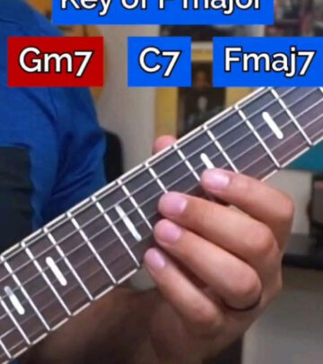 Richard Peña Unveils 25 Jazz Guitar Licks in 12 Keys