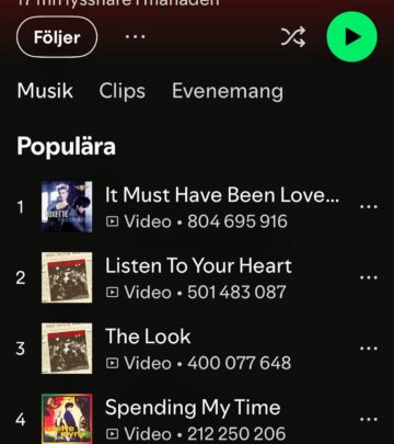 Sweden’s pop veterans toast three signature tunes as they shatter play records on Spotify!
