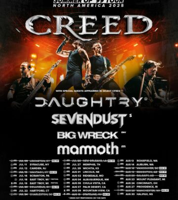 Sevendust Joins Creed’s Summer Of ’99 Tour