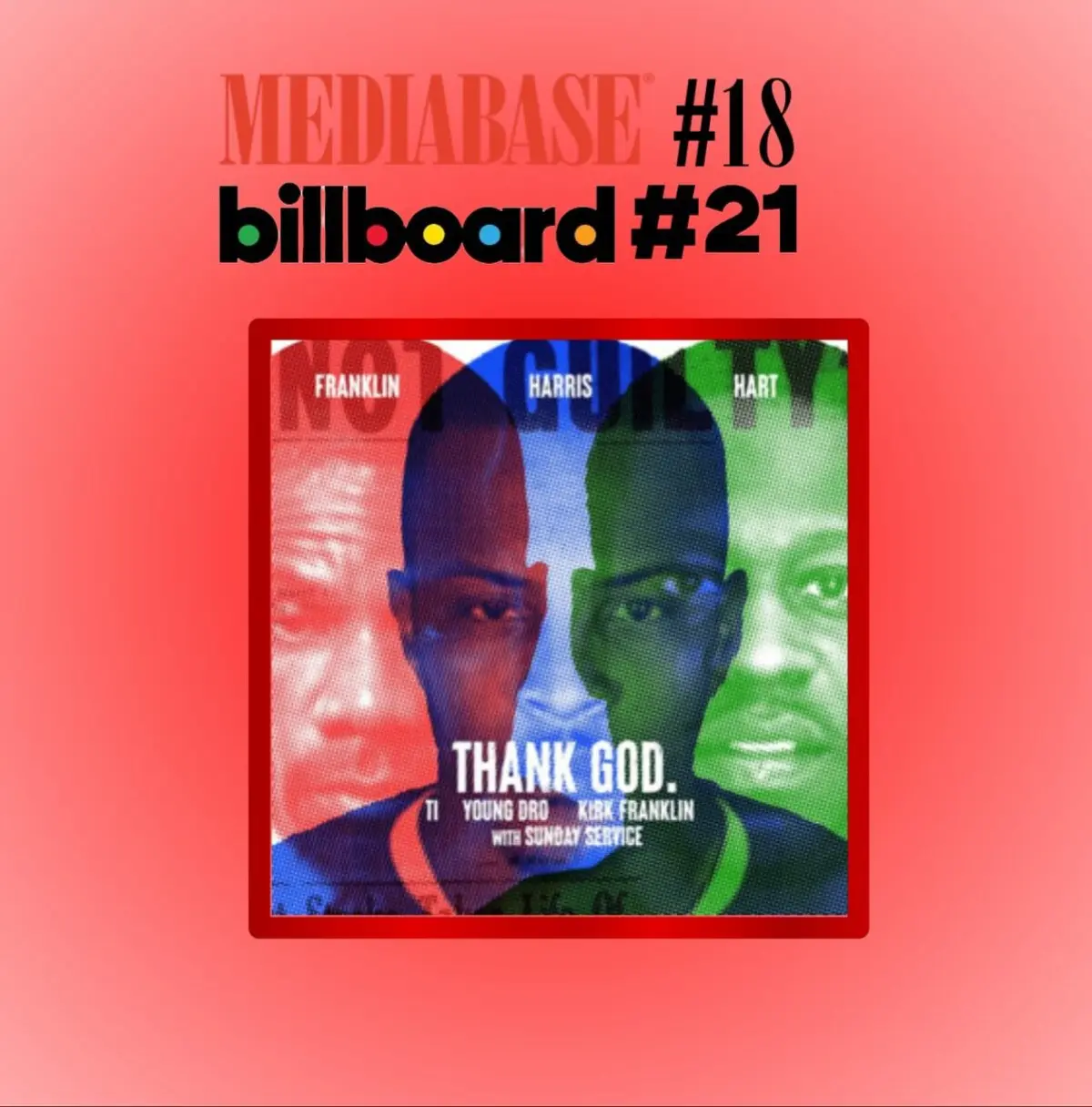 Thank God Charting: Djuan Hart And Dro Shine DJs rally as 'Thank God' climbs charts, celebrating success as fans and stars unite. D2023