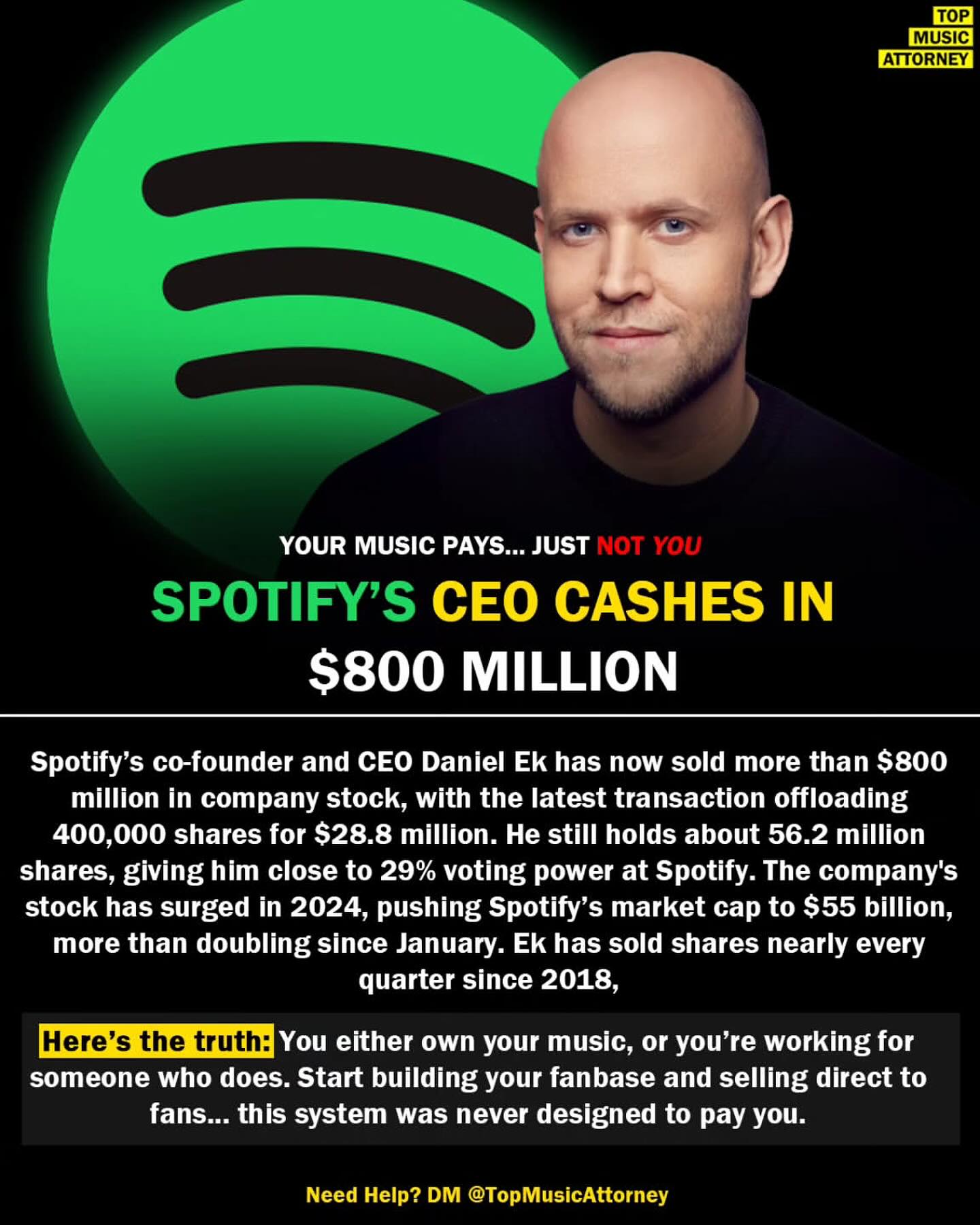 Digital debate unfolds as Trevor Lawrence Jr. questions fair pay in modern streaming today.
