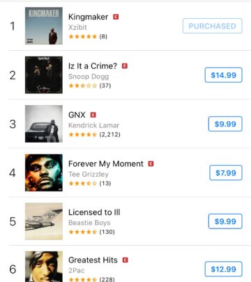 Xzibit’s Kingmaker Reigns #1 In USA And Ireland