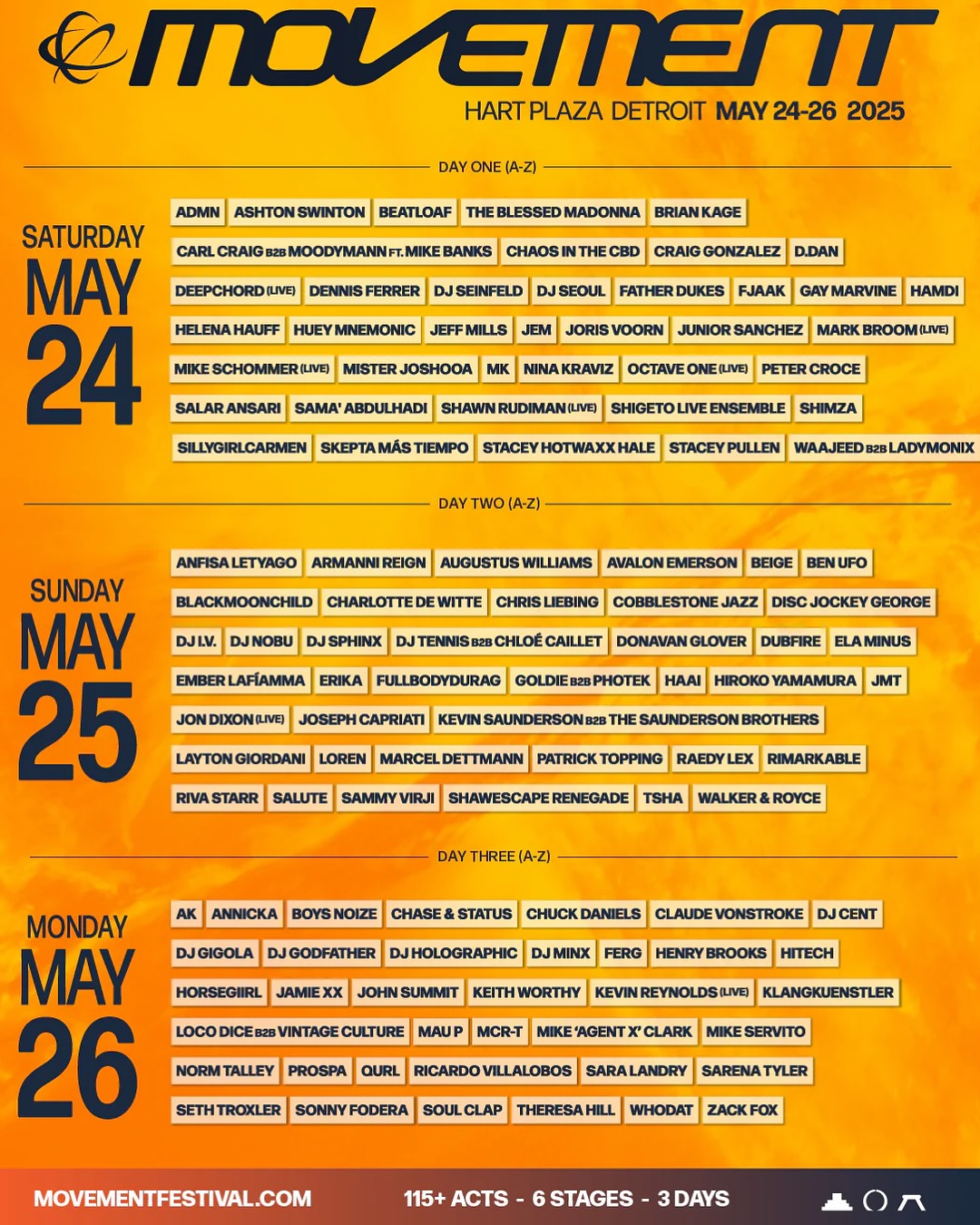 Zack Fox Ignites Festival Stages With Unapologetic DJ Sets