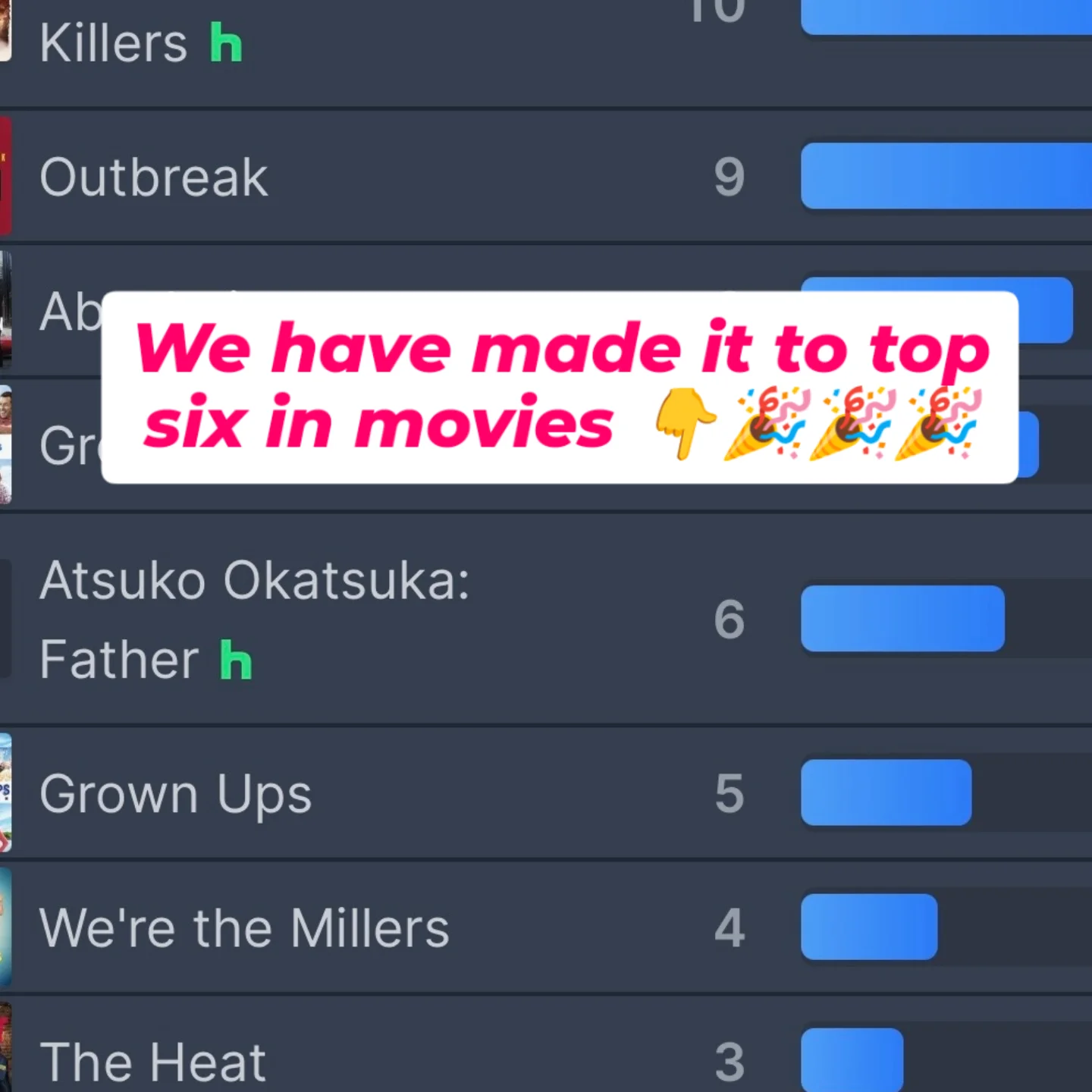 Atsuko Okatsuka’s ‘Father’ Special Climbs Hulu Charts